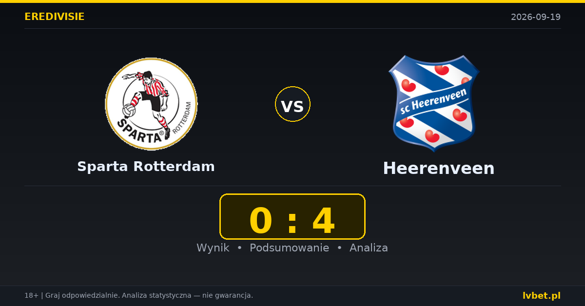 Sparta Rotterdam – Heerenveen: typy, kursy, zapowiedź (19.09.2026)