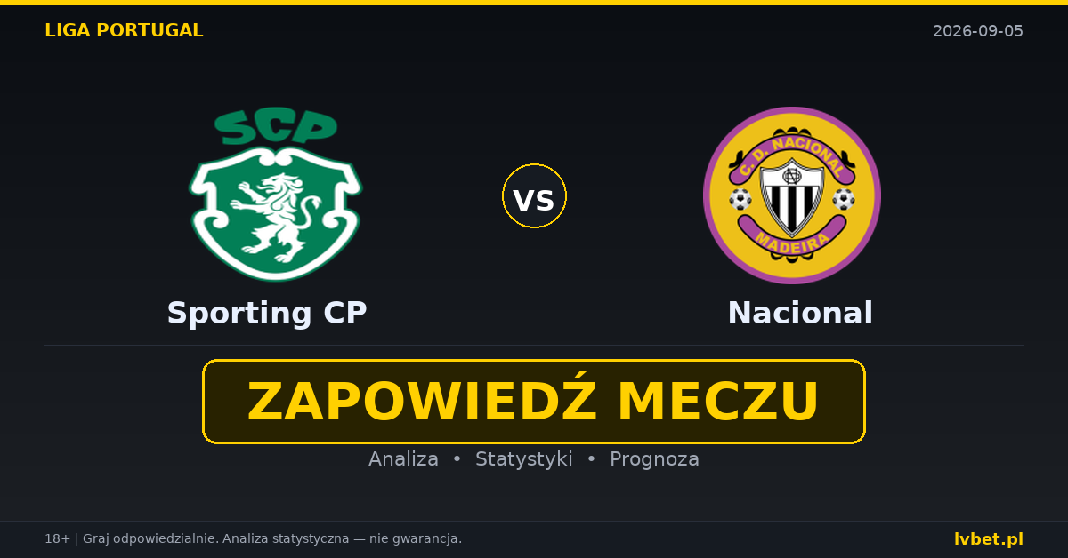 Sporting CP – Nacional: typy, kursy, zapowiedź (05.09.2026)