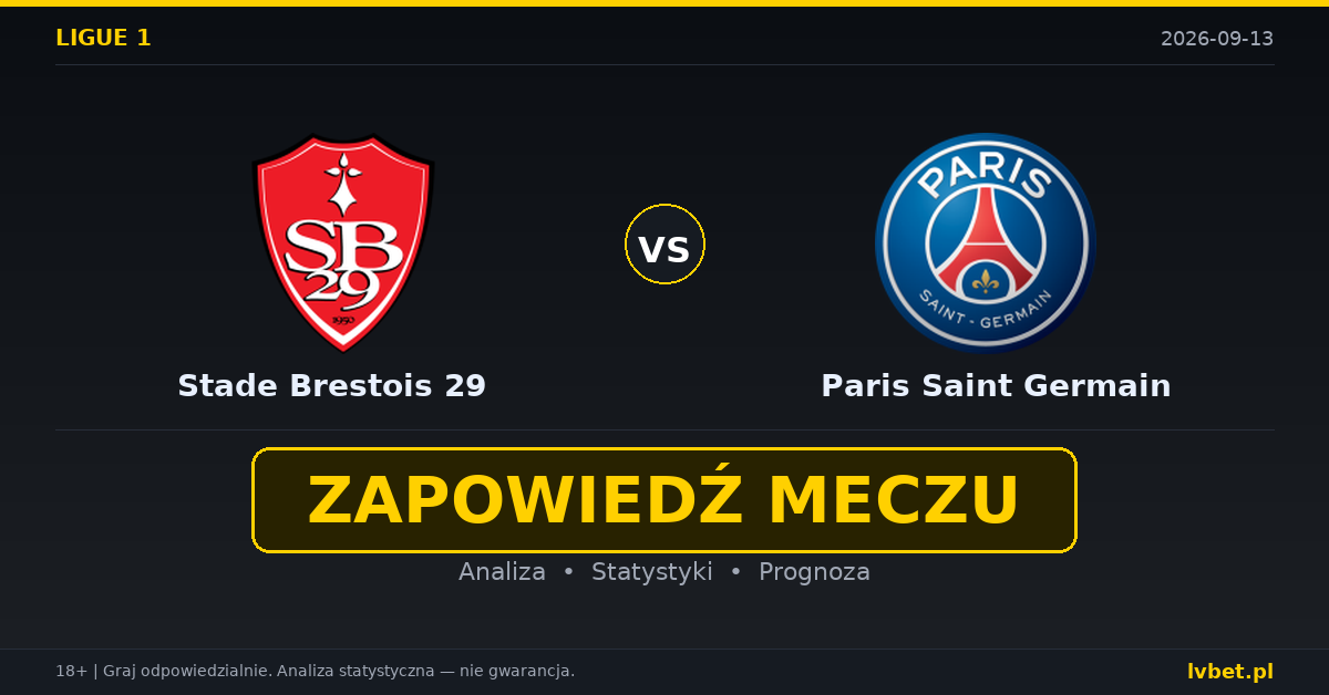 Stade Brestois 29 – Paris Saint Germain: typy, kursy, zapowiedź (13.09.2026)