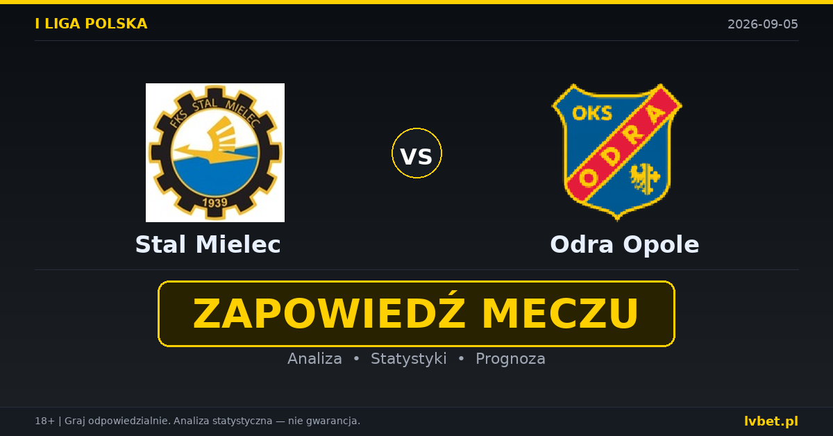 Stal Mielec – Odra Opole: typy, kursy, zapowiedź (05.09.2026)