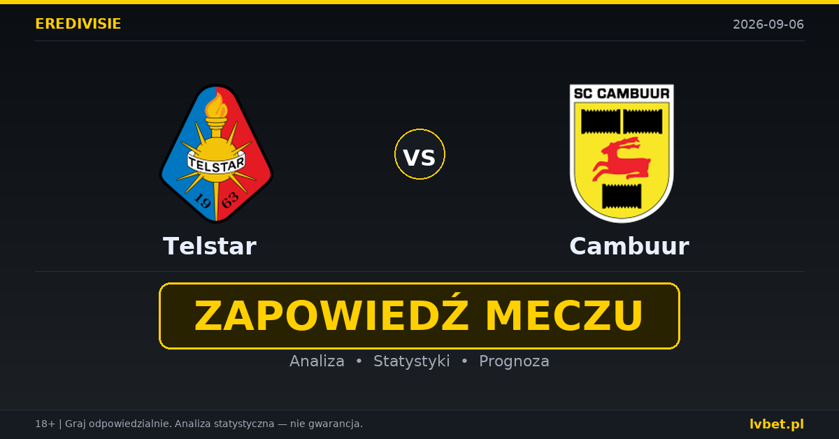 Telstar – Cambuur: typy, kursy, zapowiedź (06.09.2026)