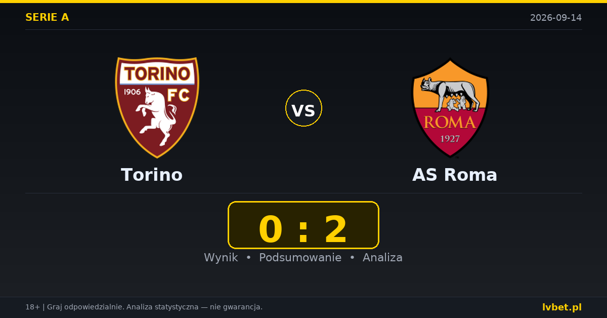 Torino – AS Roma: typy, kursy, zapowiedź (14.09.2026)