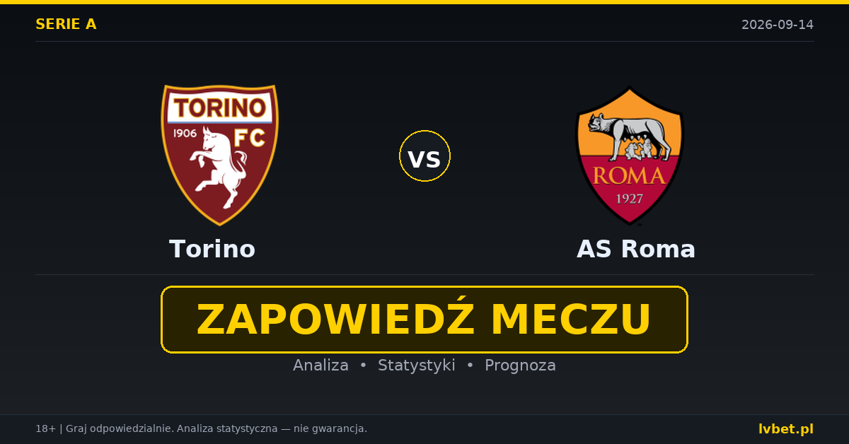 Torino – AS Roma: typy, kursy, zapowiedź (14.09.2026)