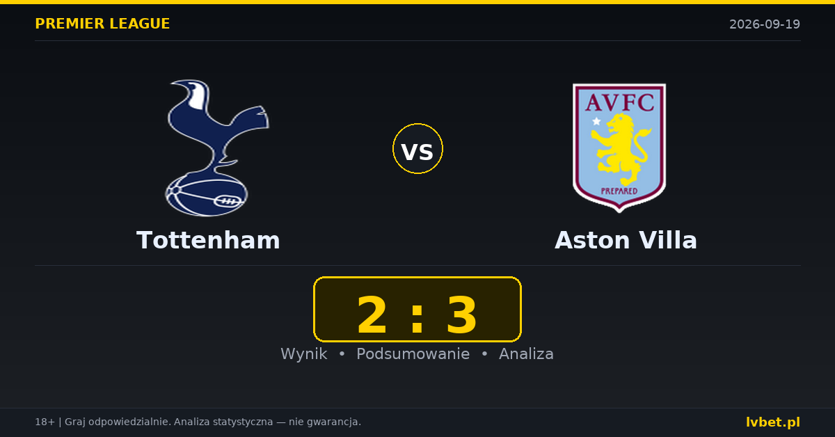 Tottenham – Aston Villa: typy, kursy, zapowiedź (19.09.2026)