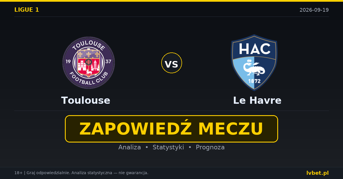 Toulouse – Le Havre: typy, kursy, zapowiedź (19.09.2026)
