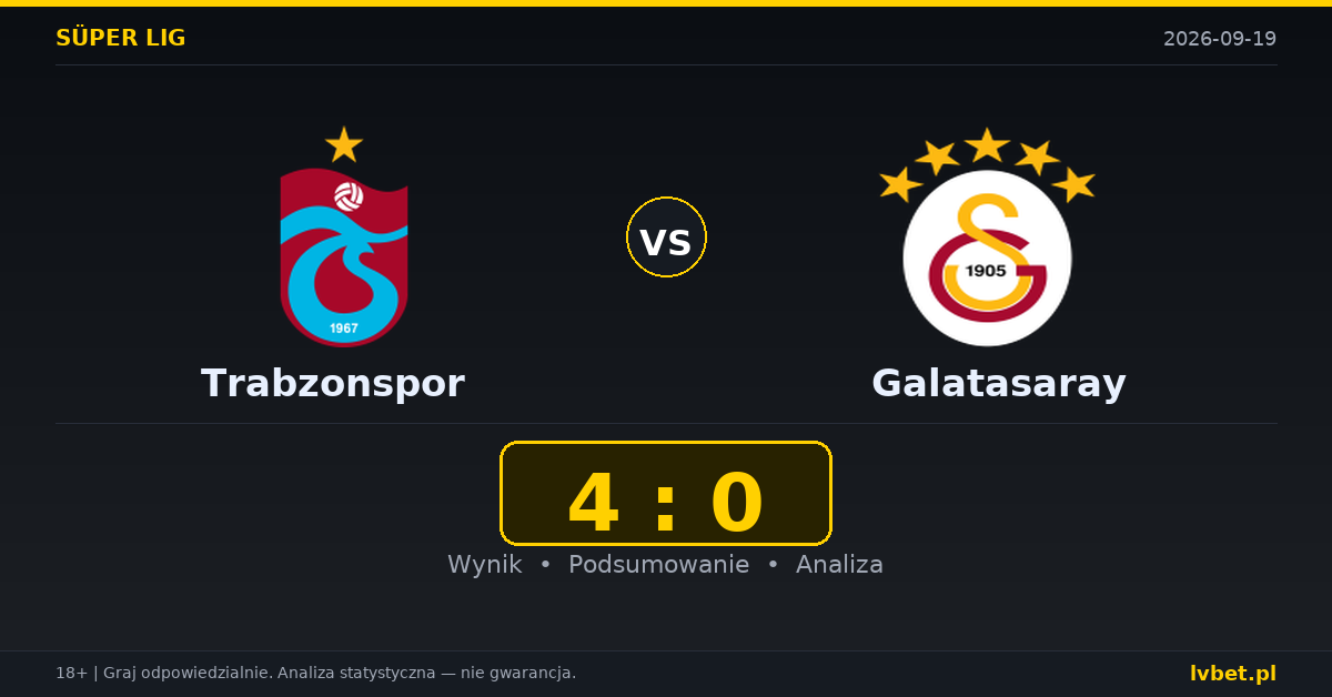 Trabzonspor – Galatasaray: typy, kursy, zapowiedź (19.09.2026)