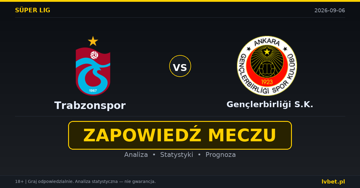 Trabzonspor – Gençlerbirliği S.K.: typy, kursy, zapowiedź (06.09.2026) Trabzonspor – Gençlerbirliği S.K.: typy, kursy, zapowiedź (06.09.2026)