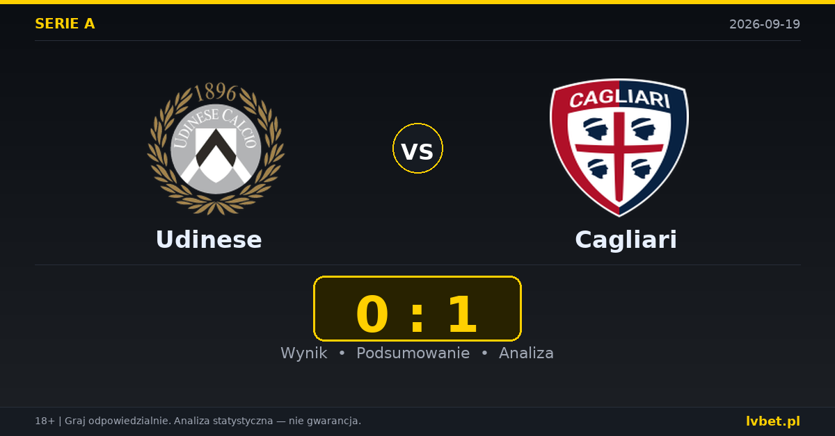 Udinese – Cagliari: typy, kursy, zapowiedź (19.09.2026)