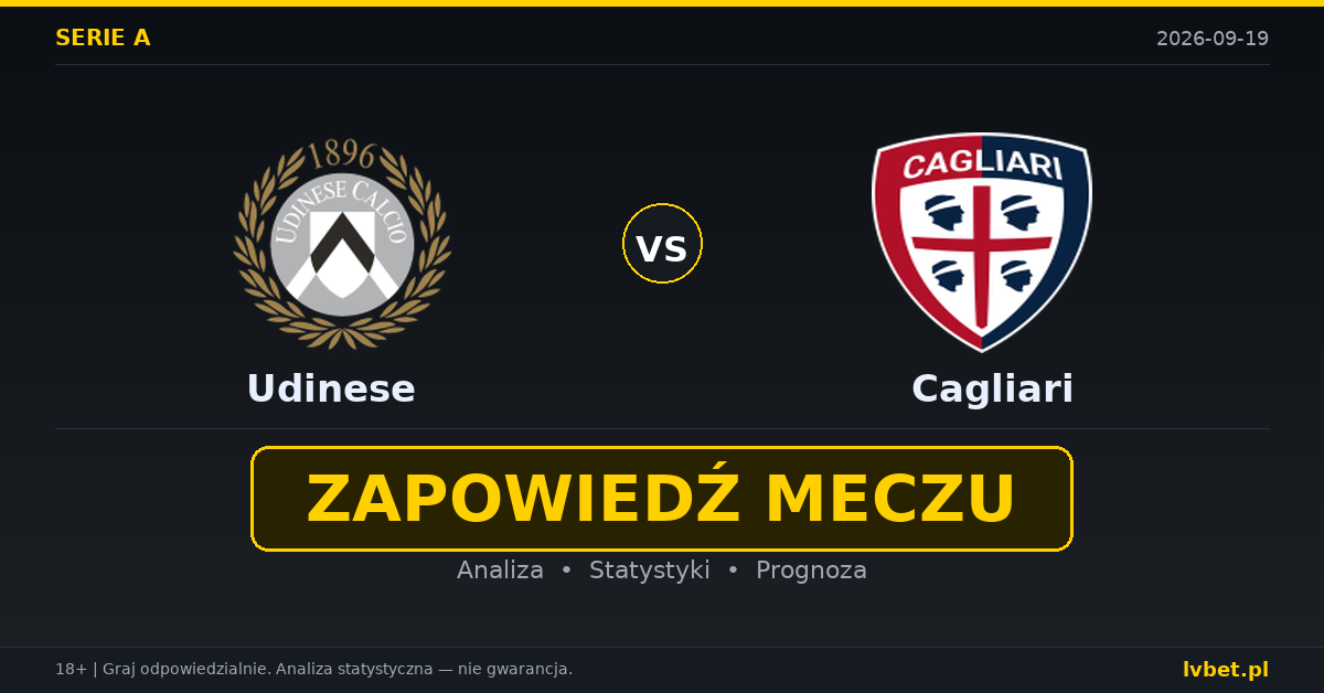 Udinese – Cagliari: typy, kursy, zapowiedź (19.09.2026)