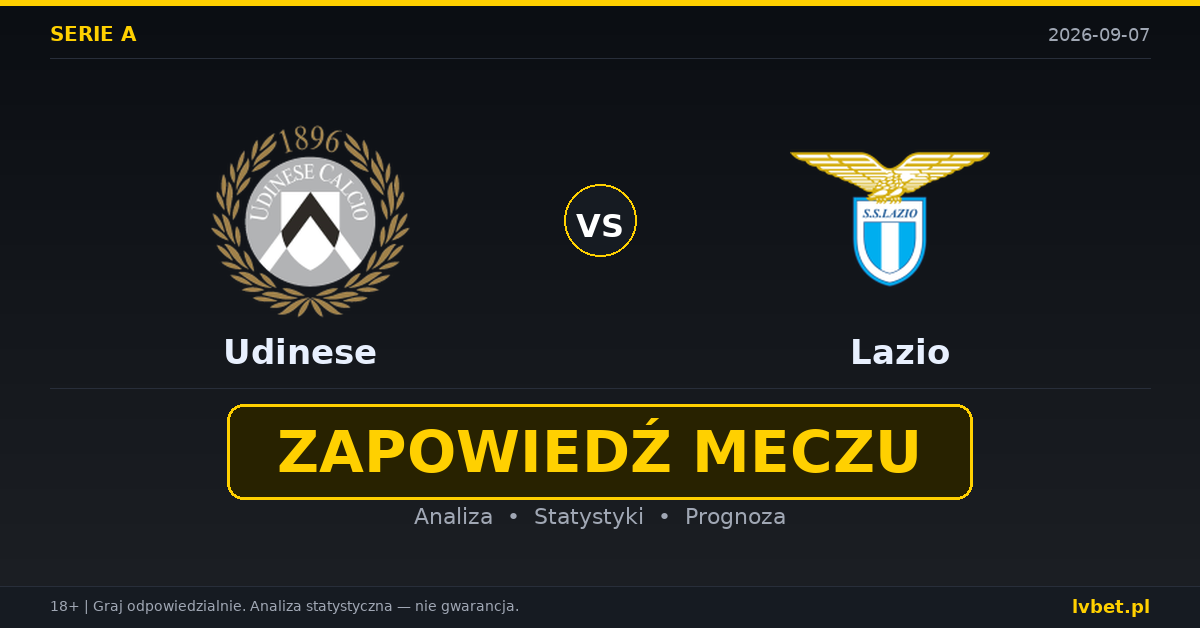Udinese – Lazio: typy, kursy, zapowiedź (07.09.2026) Udinese – Lazio: typy, kursy, zapowiedź (07.09.2026)