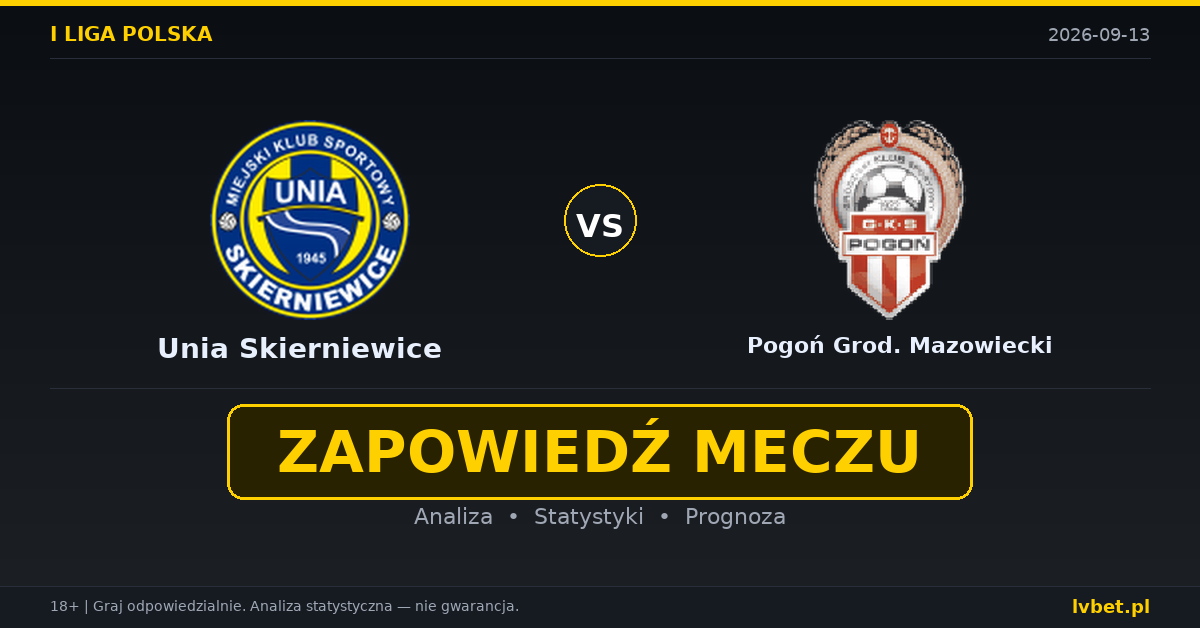 Unia Skierniewice – Pogoń Grod. Mazowiecki: typy, kursy, zapowiedź (13.09.2026) Unia Skierniewice – Pogoń Grod. Mazowiecki: typy, kursy, zapowiedź (13.09.2026)