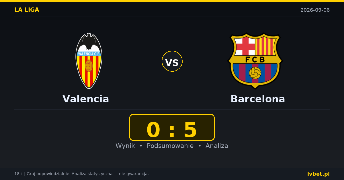 Valencia – Barcelona: typy, kursy, zapowiedź (06.09.2026)