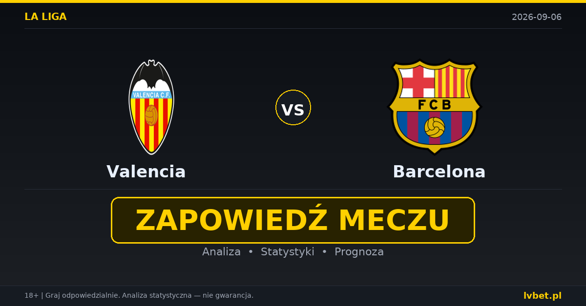 Valencia – Barcelona: typy, kursy, zapowiedź (06.09.2026)