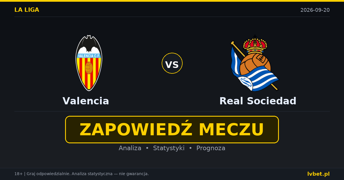 Valencia – Real Sociedad: typy, kursy, zapowiedź (20.09.2026) Valencia – Real Sociedad: typy, kursy, zapowiedź (20.09.2026)