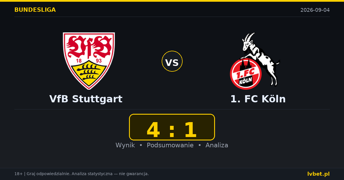 VfB Stuttgart – 1. FC Köln: typy, kursy, zapowiedź (04.09.2026)