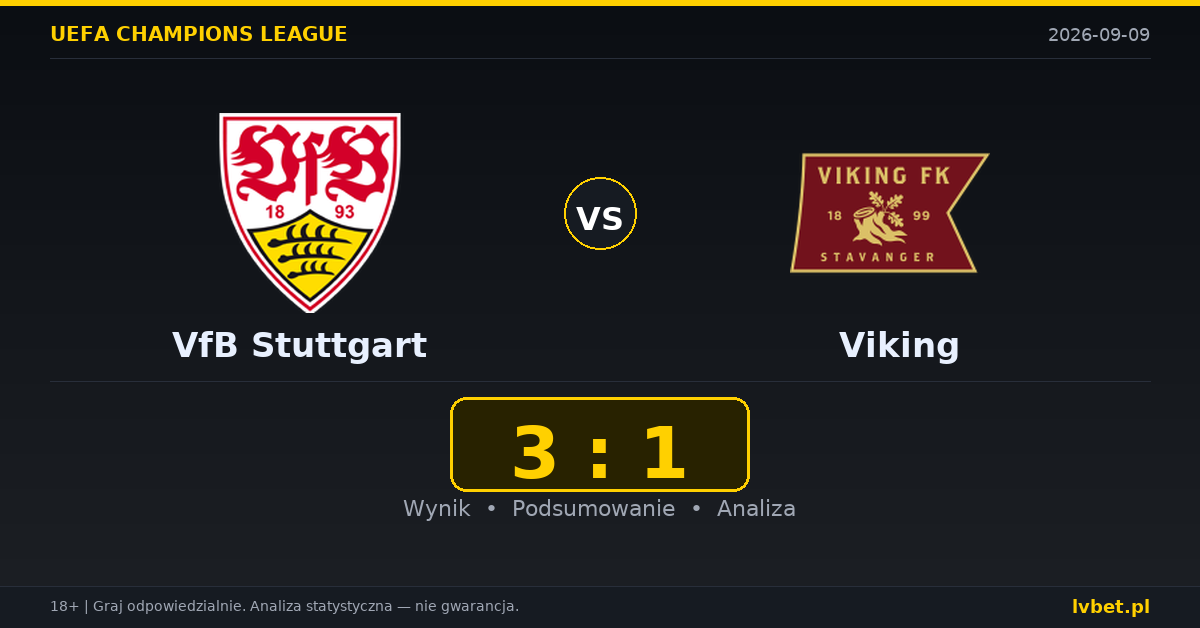 VfB Stuttgart – Viking: typy, kursy, zapowiedź (09.09.2026)