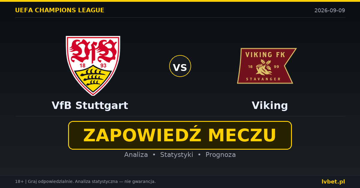 VfB Stuttgart – Viking: typy, kursy, zapowiedź (09.09.2026)