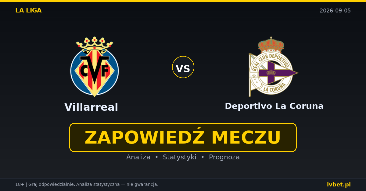 Villarreal – Deportivo La Coruna: typy, kursy, zapowiedź (05.09.2026) Villarreal – Deportivo La Coruna: typy, kursy, zapowiedź (05.09.2026)