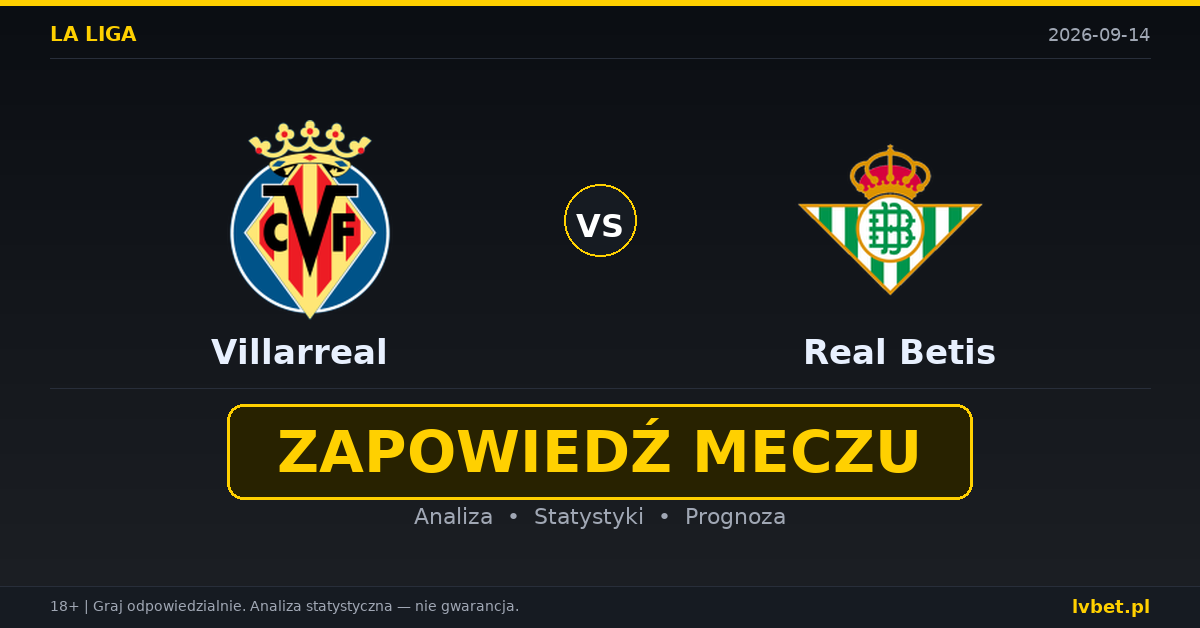 Villarreal – Real Betis: typy, kursy, zapowiedź (14.09.2026) Villarreal – Real Betis: typy, kursy, zapowiedź (14.09.2026)