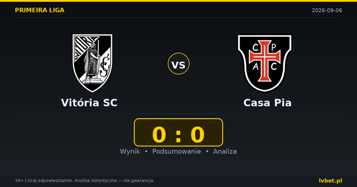 Vitória SC – Casa Pia: typy, kursy, zapowiedź (06.09.2026)
