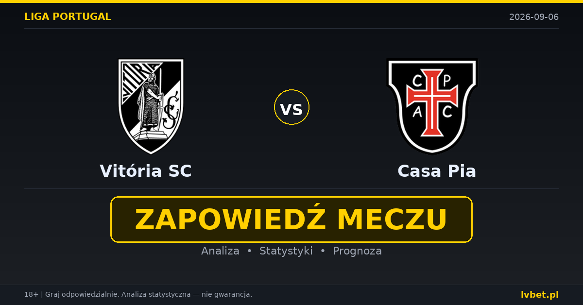 Vitória SC – Casa Pia: typy, kursy, zapowiedź (06.09.2026)