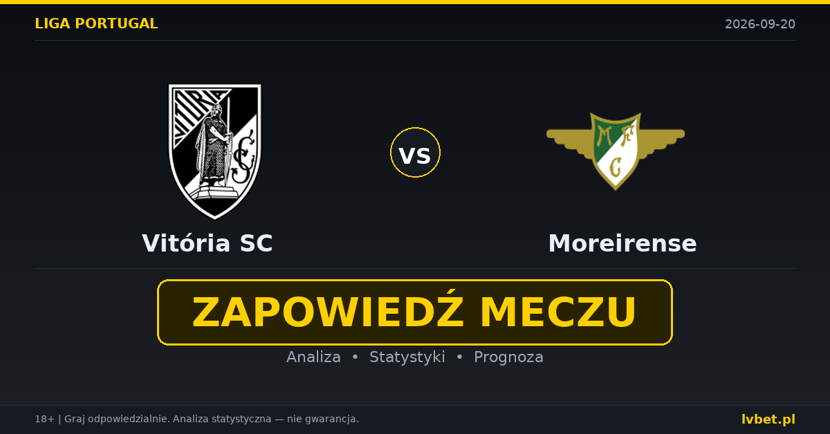 Vitória SC – Moreirense: typy, kursy, zapowiedź (20.09.2026) Vitória SC – Moreirense: typy, kursy, zapowiedź (20.09.2026)