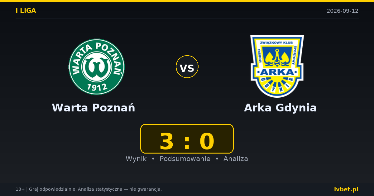Warta Poznań – Arka Gdynia: typy, kursy, zapowiedź (12.09.2026)