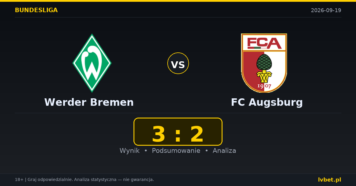 Werder Bremen – FC Augsburg: typy, kursy, zapowiedź (19.09.2026)