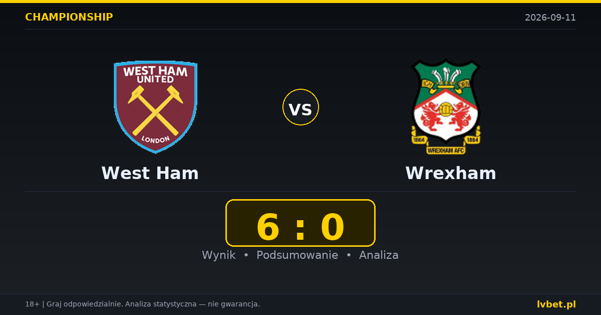 West Ham – Wrexham: typy, kursy, zapowiedź (11.09.2026)