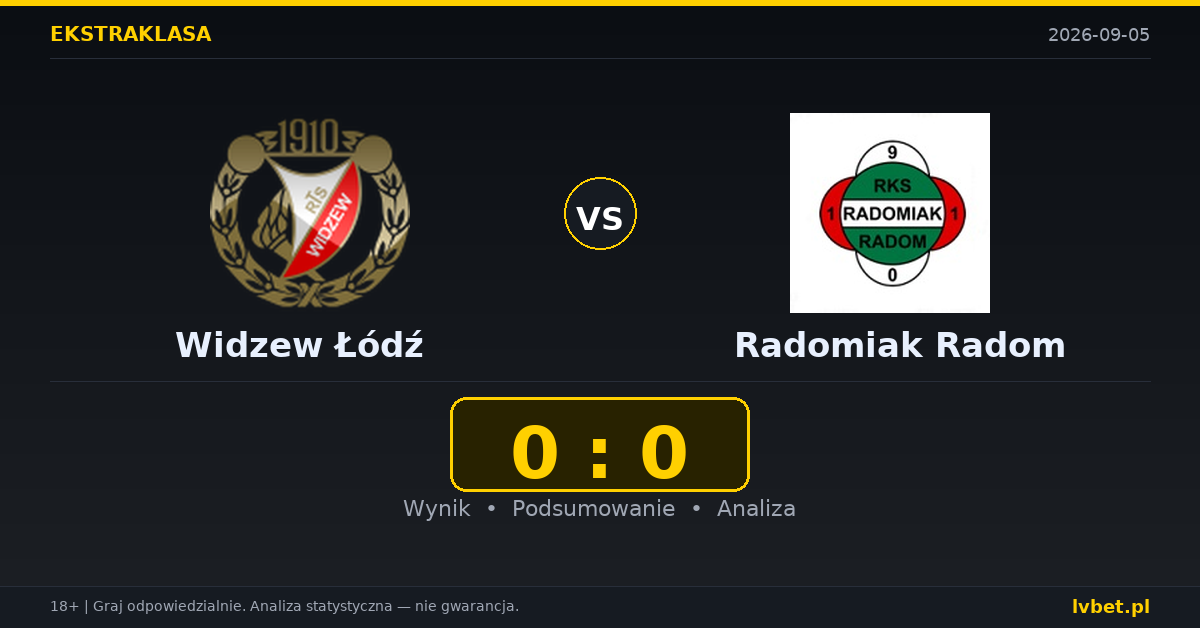 Widzew Łódź – Radomiak Radom: typy, kursy, zapowiedź (05.09.2026)