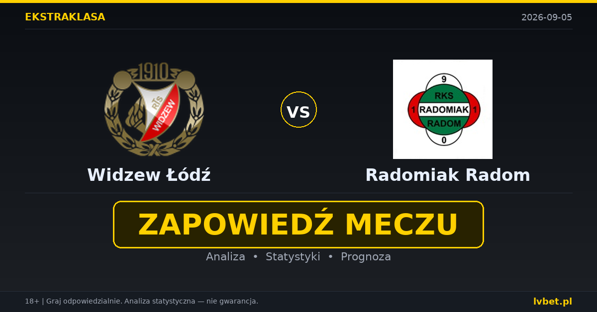 Widzew Łódź – Radomiak Radom: typy, kursy, zapowiedź (05.09.2026)