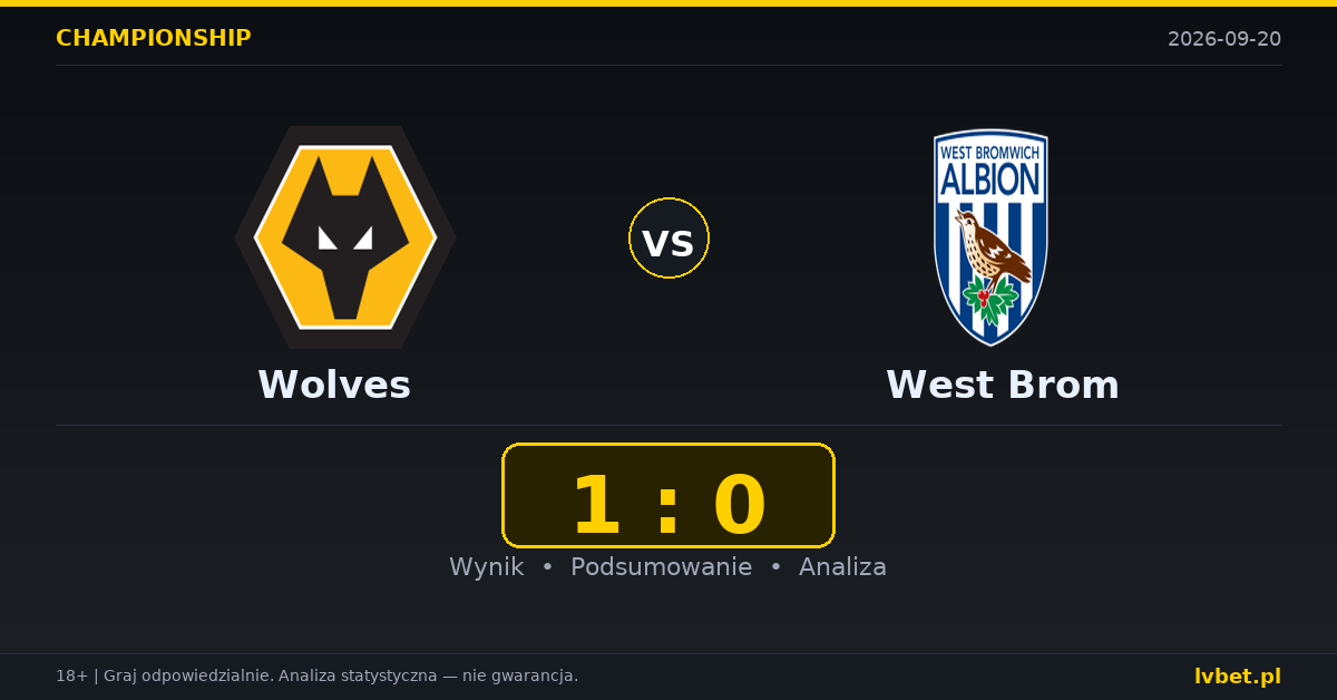 Wolves – West Brom: typy, kursy, zapowiedź (20.09.2026)