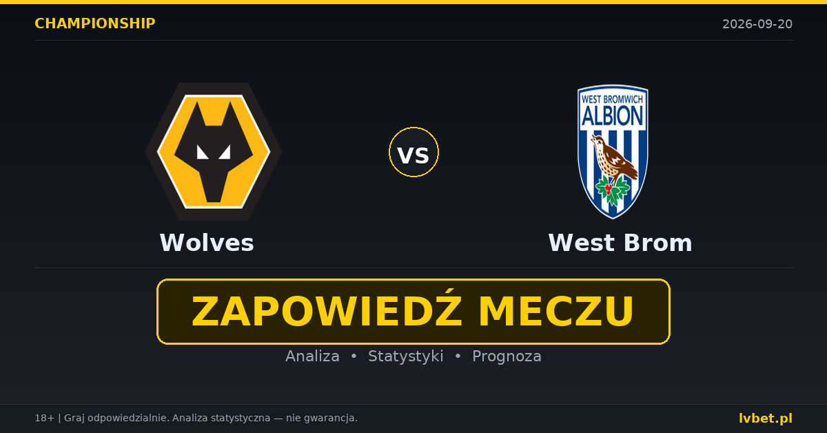 Wolves – West Brom: typy, kursy, zapowiedź (20.09.2026) Wolves – West Brom: typy, kursy, zapowiedź (20.09.2026)