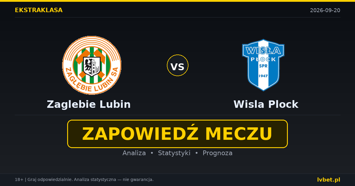 Zaglebie Lubin – Wisla Plock: typy, kursy, zapowiedź (20.09.2026) Zaglebie Lubin – Wisla Plock: typy, kursy, zapowiedź (20.09.2026)