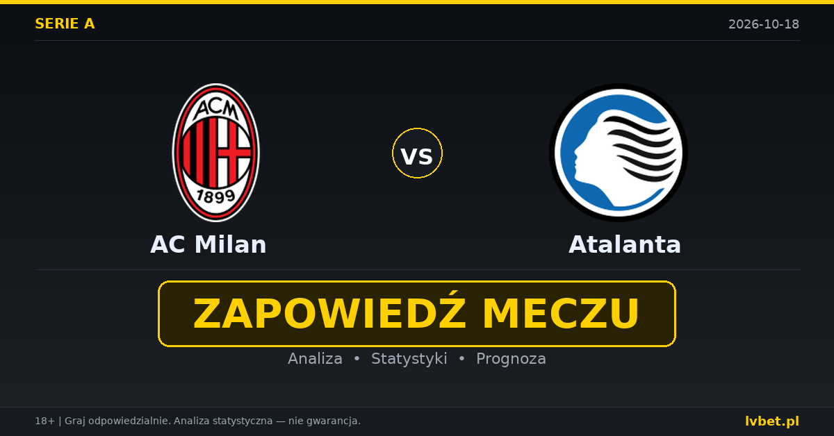 AC Milan – Atalanta: typy, kursy, zapowiedź (18.10.2026)