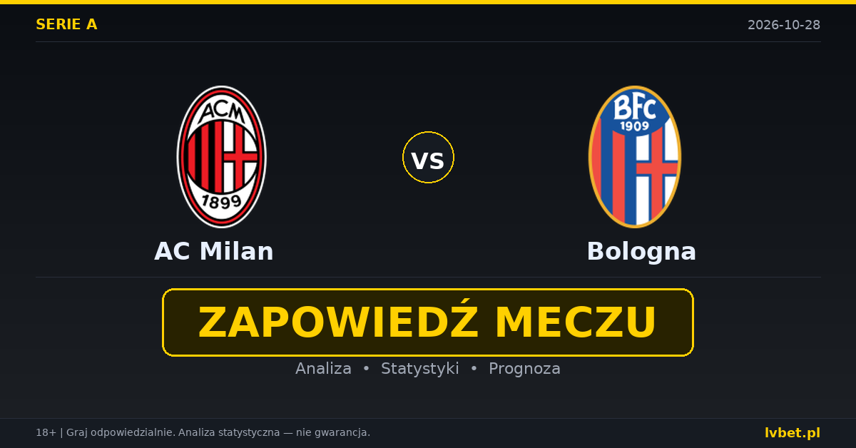 AC Milan – Bologna: typy, kursy, zapowiedź (28.10.2026)