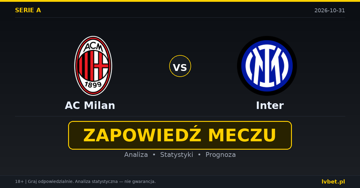 AC Milan – Inter: typy, kursy, zapowiedź (31.10.2026)