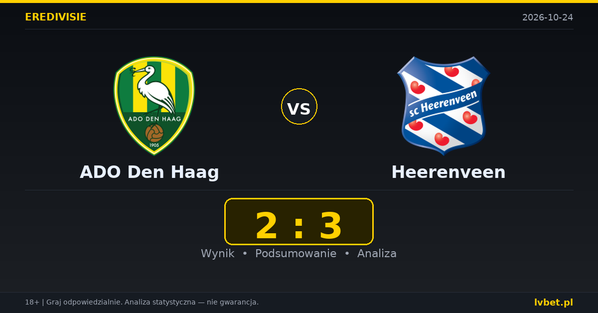 ADO Den Haag – Heerenveen: typy, kursy, zapowiedź (24.10.2026)