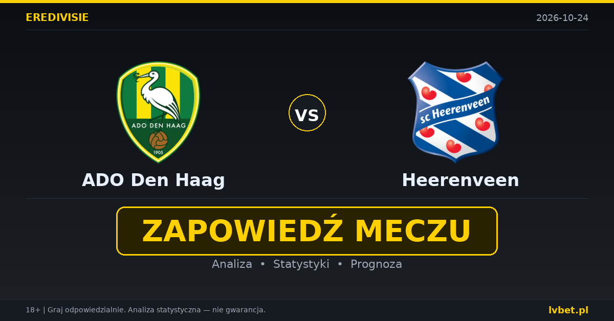 ADO Den Haag – Heerenveen: typy, kursy, zapowiedź (24.10.2026)