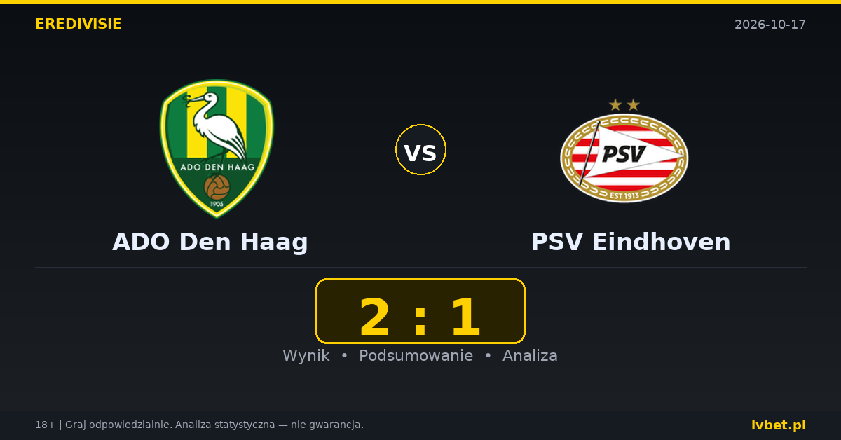 ADO Den Haag – PSV Eindhoven: typy, kursy, zapowiedź (17.10.2026)