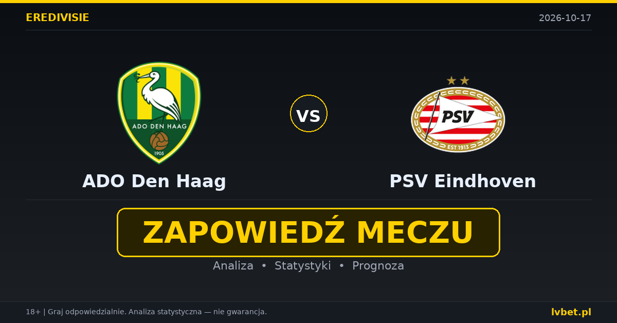 ADO Den Haag – PSV Eindhoven: typy, kursy, zapowiedź (17.10.2026)