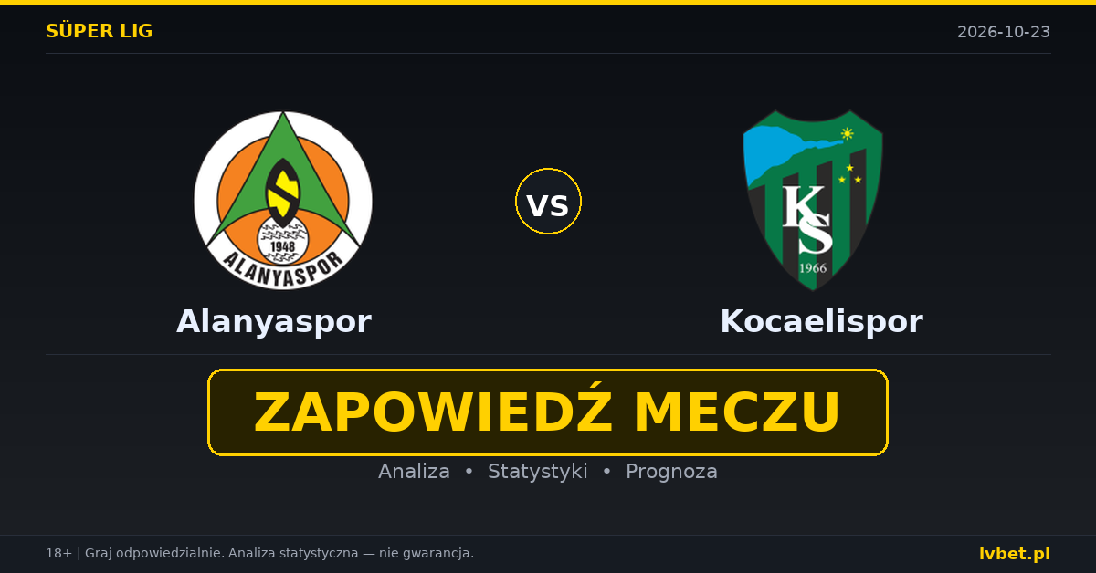 Alanyaspor – Kocaelispor: typy, kursy, zapowiedź (23.10.2026)