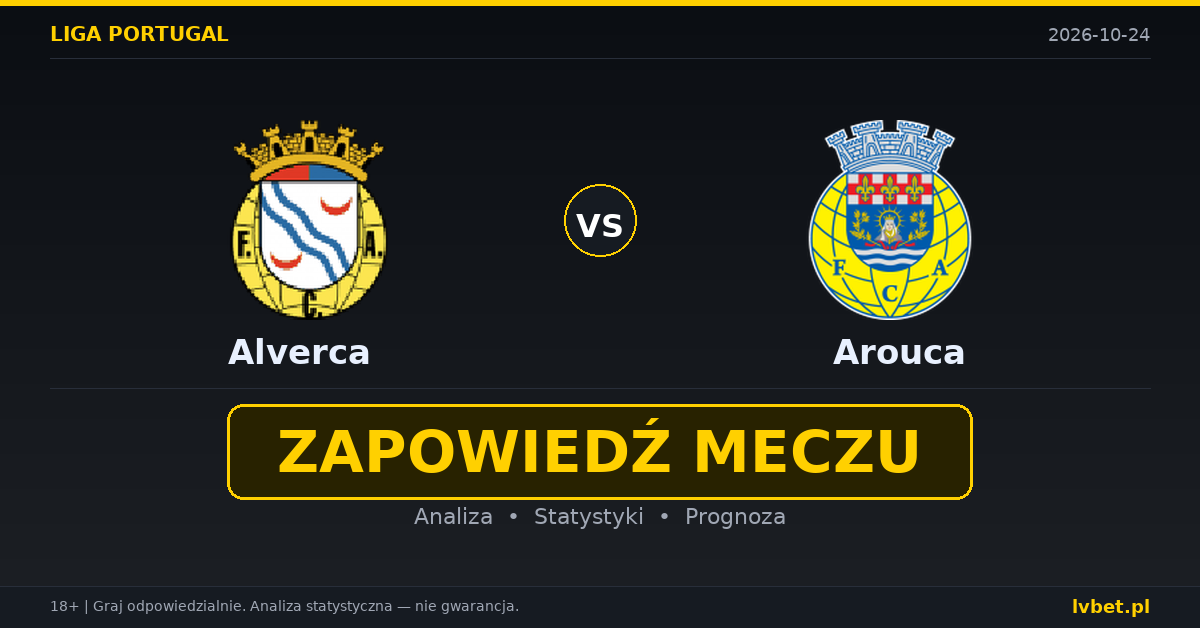 Alverca – Arouca: typy, kursy, zapowiedź (24.10.2026)