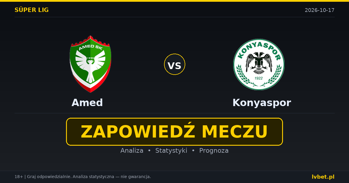 Amed – Konyaspor: typy, kursy, zapowiedź (17.10.2026) Amed – Konyaspor: typy, kursy, zapowiedź (17.10.2026)