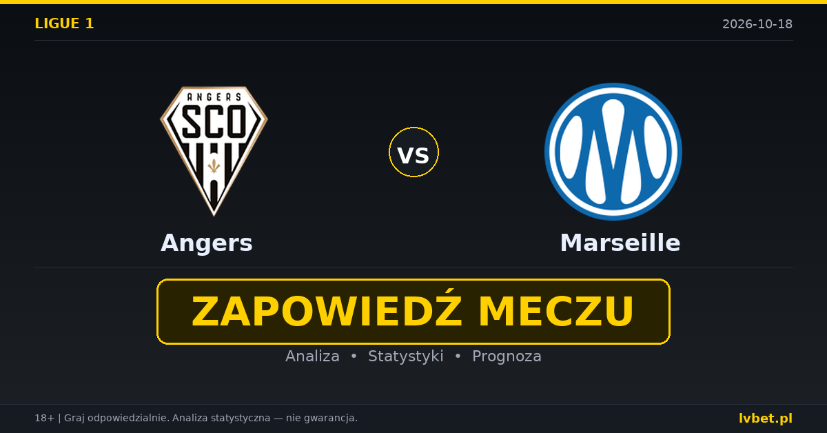 Angers – Marseille: typy, kursy, zapowiedź (18.10.2026) Angers – Marseille: typy, kursy, zapowiedź (18.10.2026)