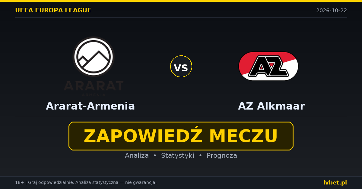 Ararat-Armenia – AZ Alkmaar: typy, kursy, zapowiedź (22.10.2026) Ararat-Armenia – AZ Alkmaar: typy, kursy, zapowiedź (22.10.2026)