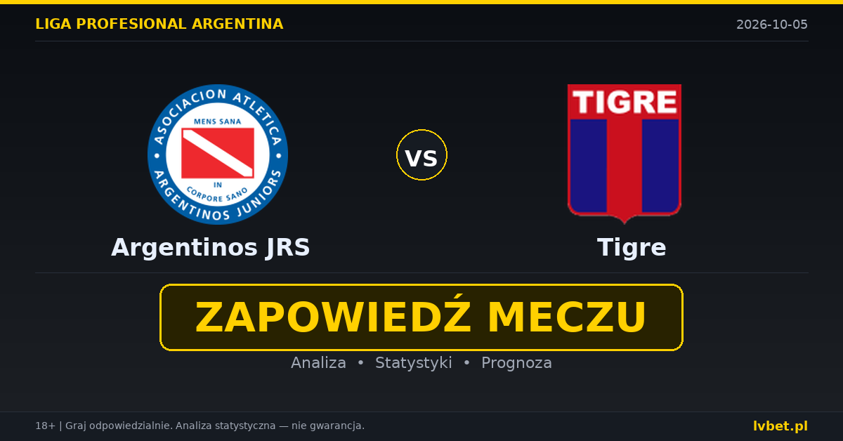 Argentinos JRS – Tigre: typy, kursy, zapowiedź (05.10.2026) Argentinos JRS – Tigre: typy, kursy, zapowiedź (05.10.2026)