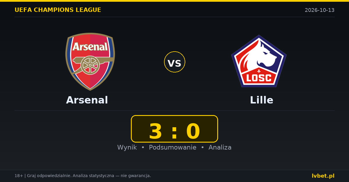 Arsenal – Lille: typy, kursy, zapowiedź (13.10.2026)