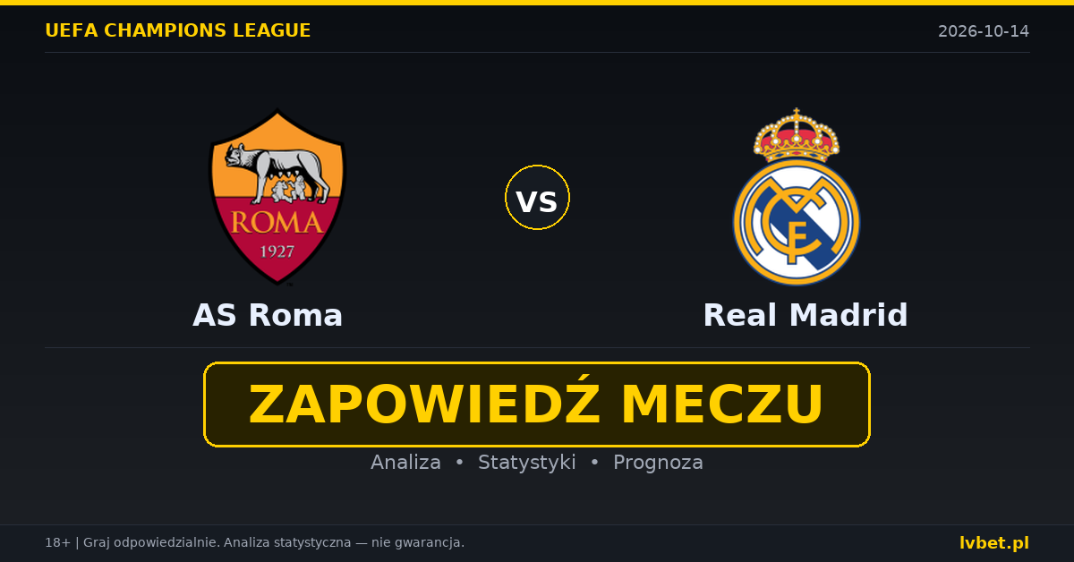 AS Roma – Real Madrid: typy, kursy, zapowiedź (14.10.2026) AS Roma – Real Madrid: typy, kursy, zapowiedź (14.10.2026)
