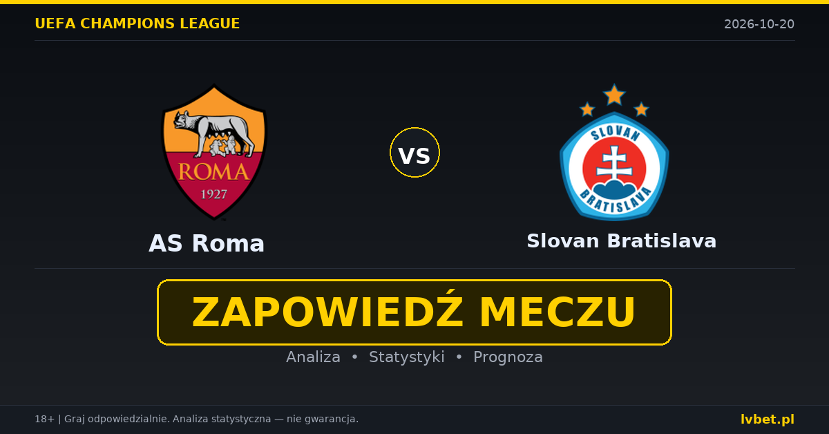 AS Roma – Slovan Bratislava: typy, kursy, zapowiedź (20.10.2026)